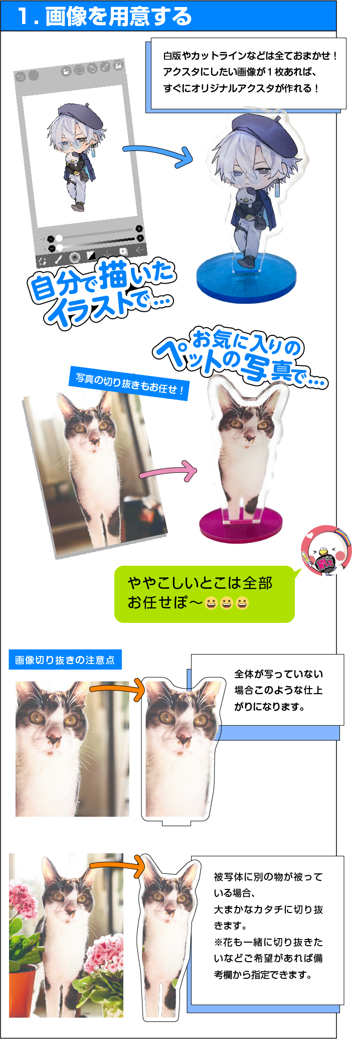 画像を用意する